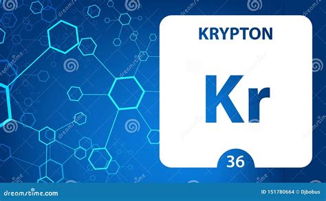 Chemistry of Krypton (Z=36) .